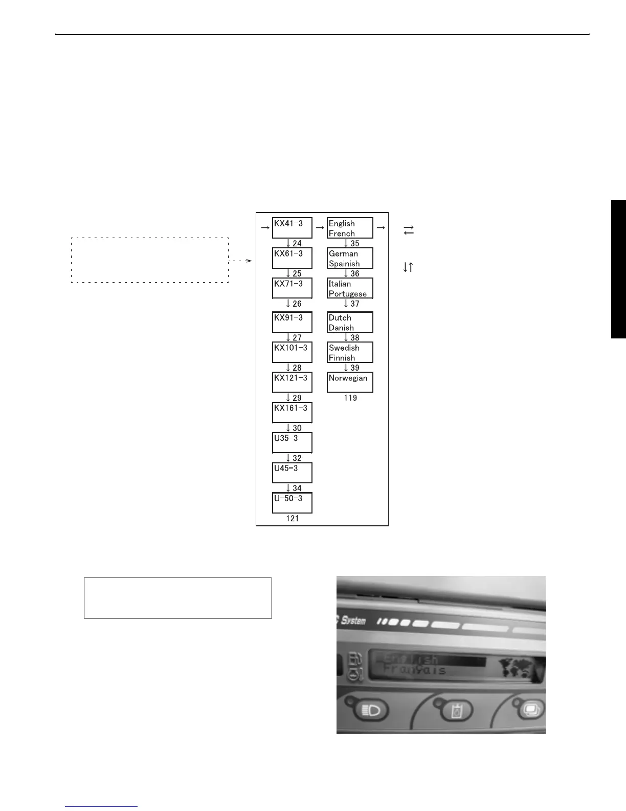 Page #137 background image