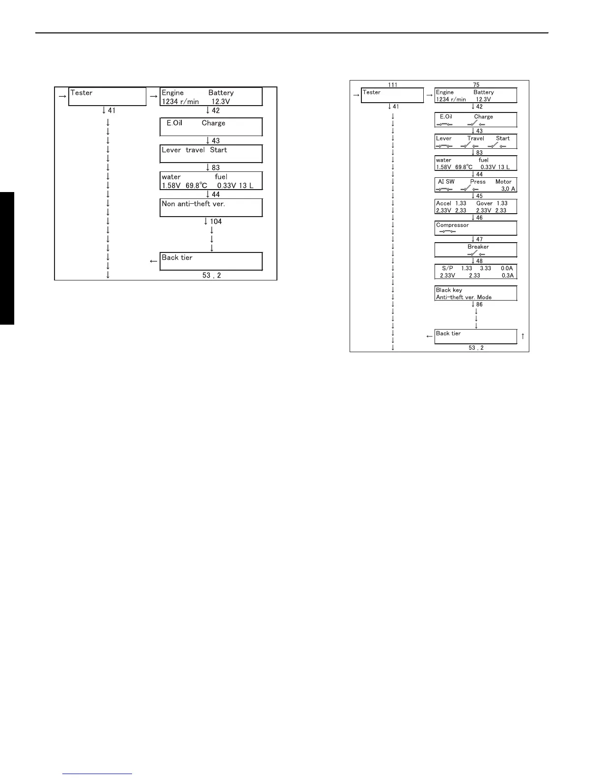 Page #138 background image