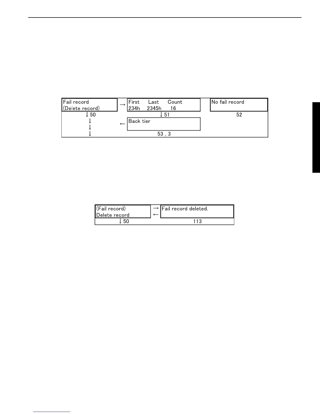 Page #139 background image