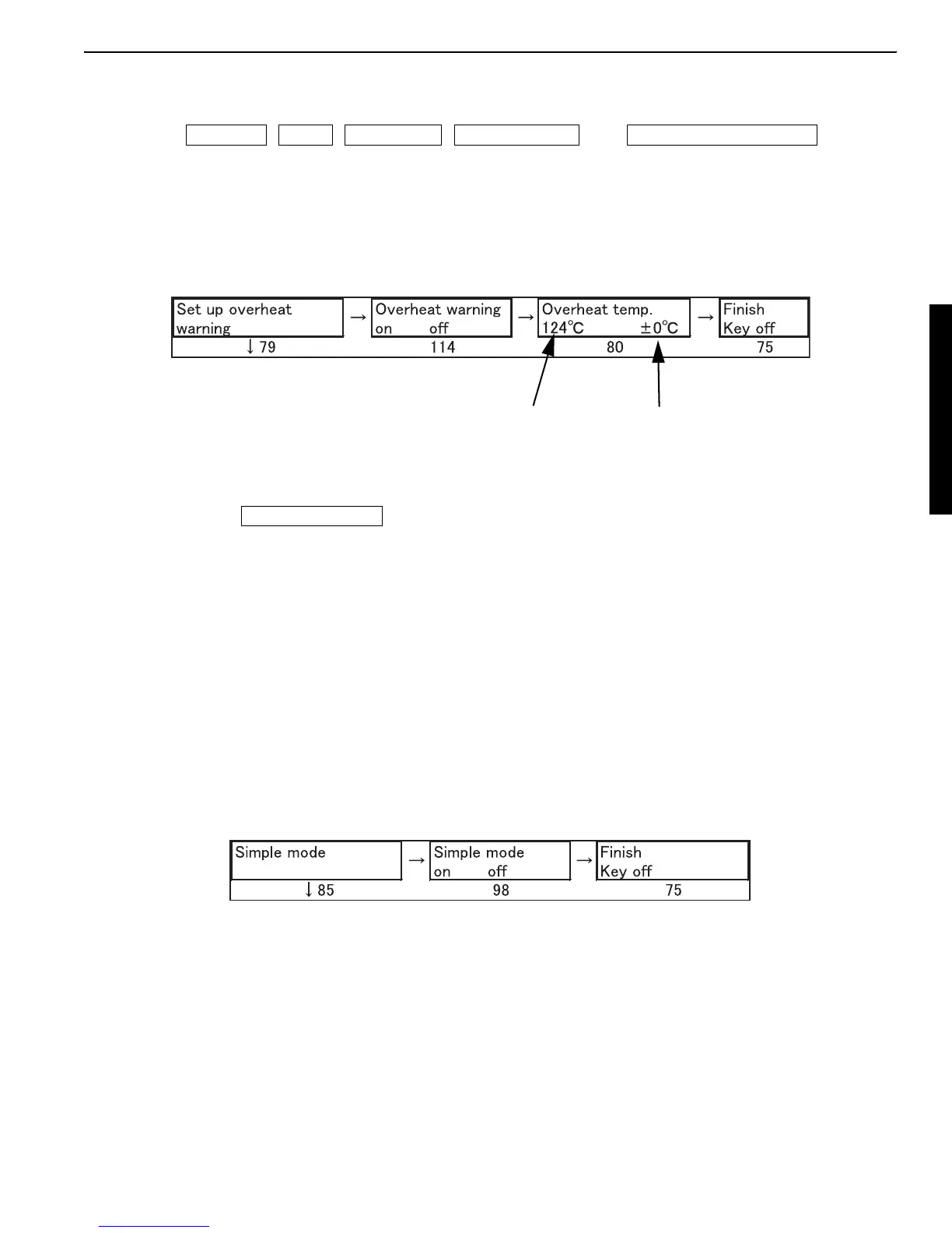 Page #141 background image