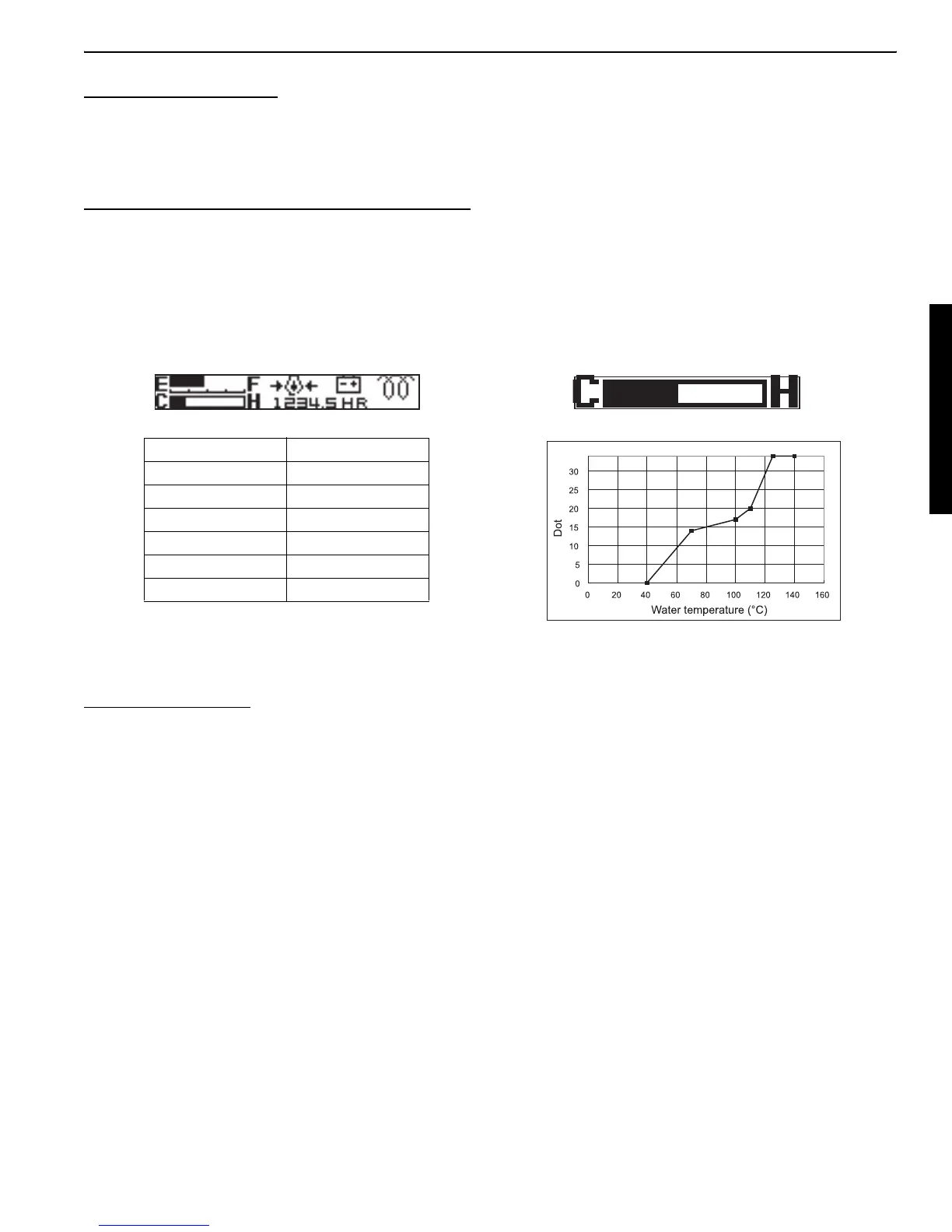Page #147 background image