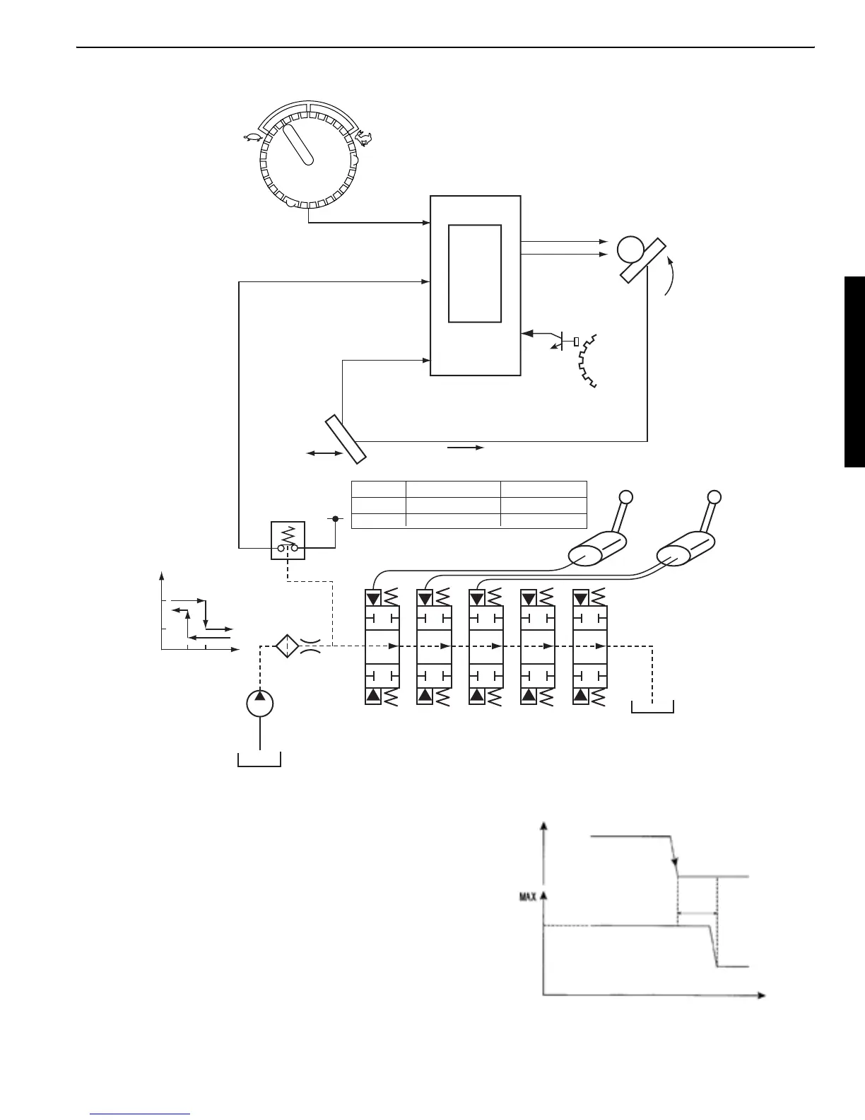 Page #159 background image