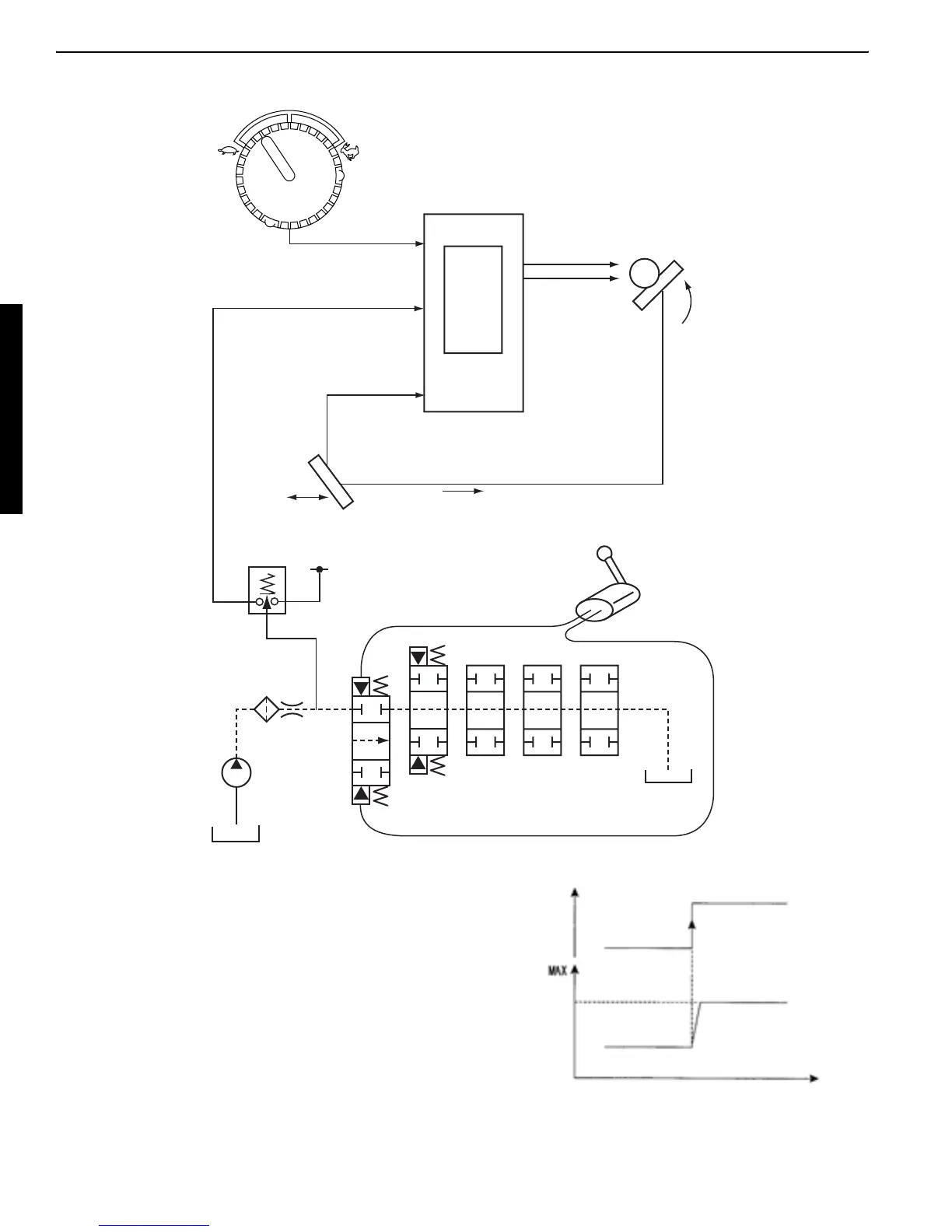 Page #160 background image