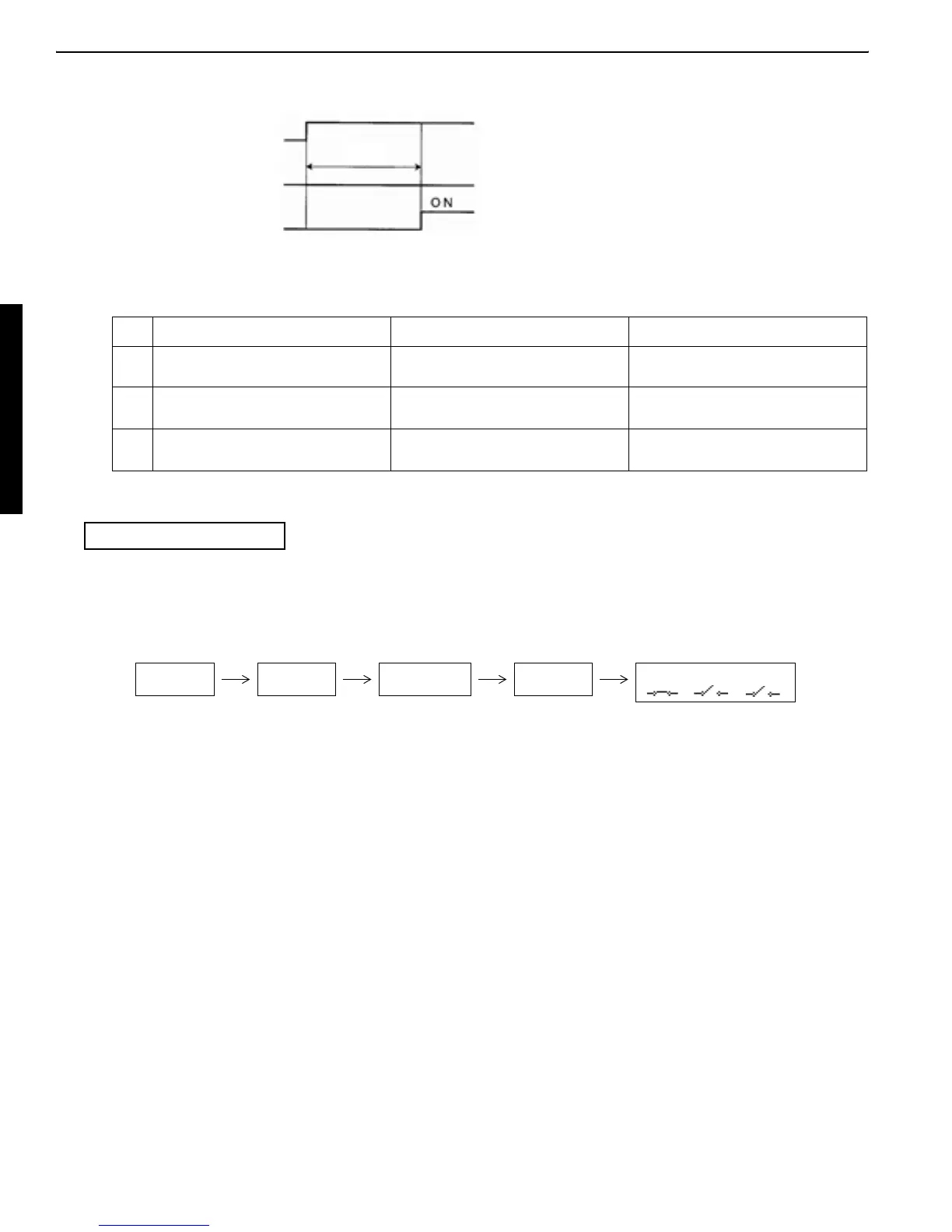 Page #172 background image