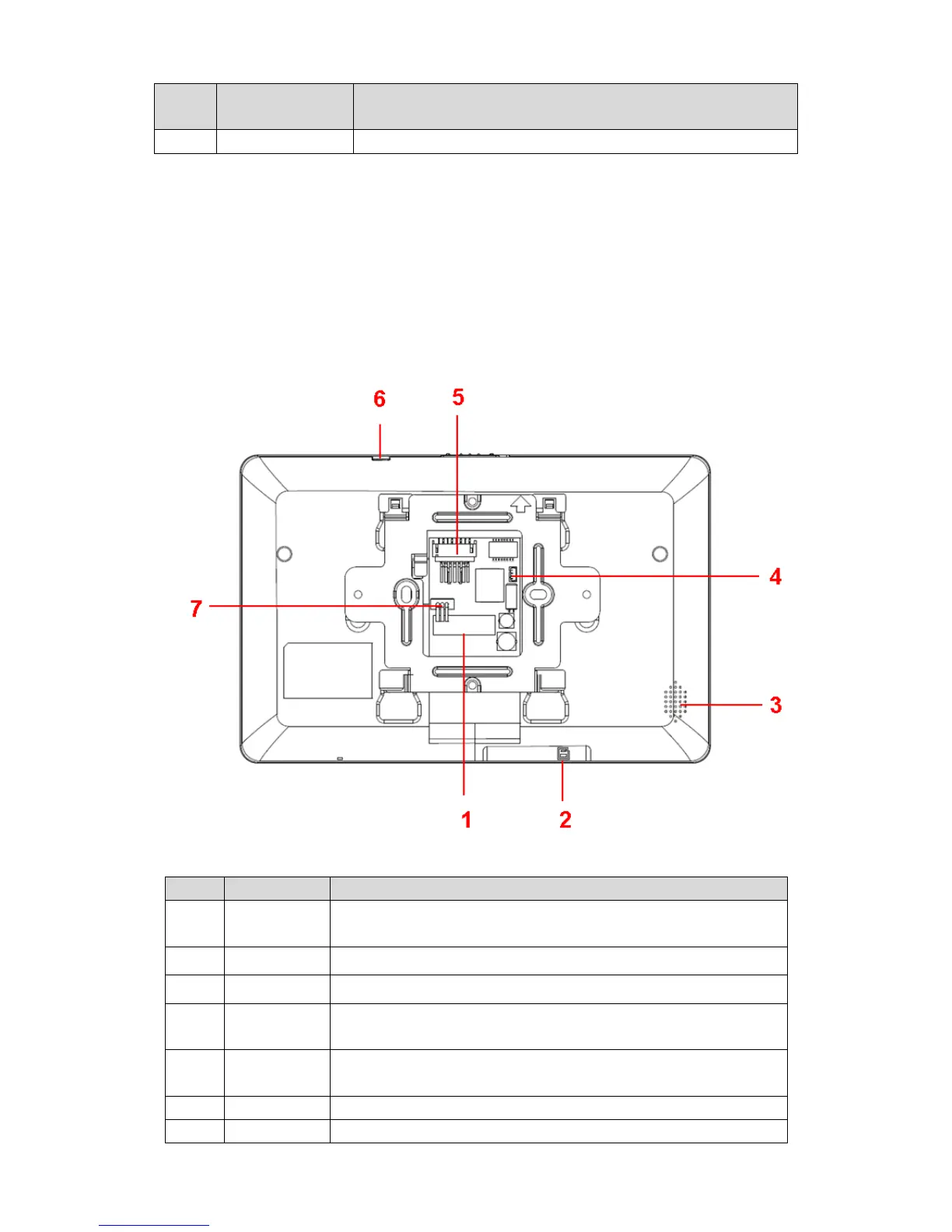 Page #7 background image