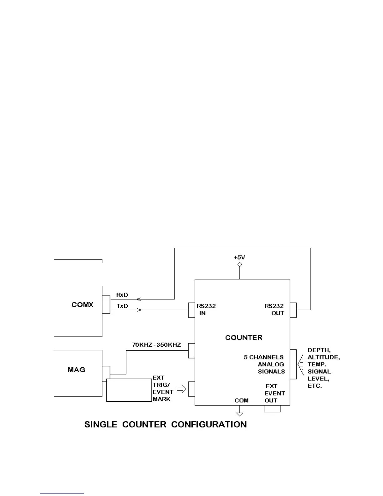 Page #45 background image