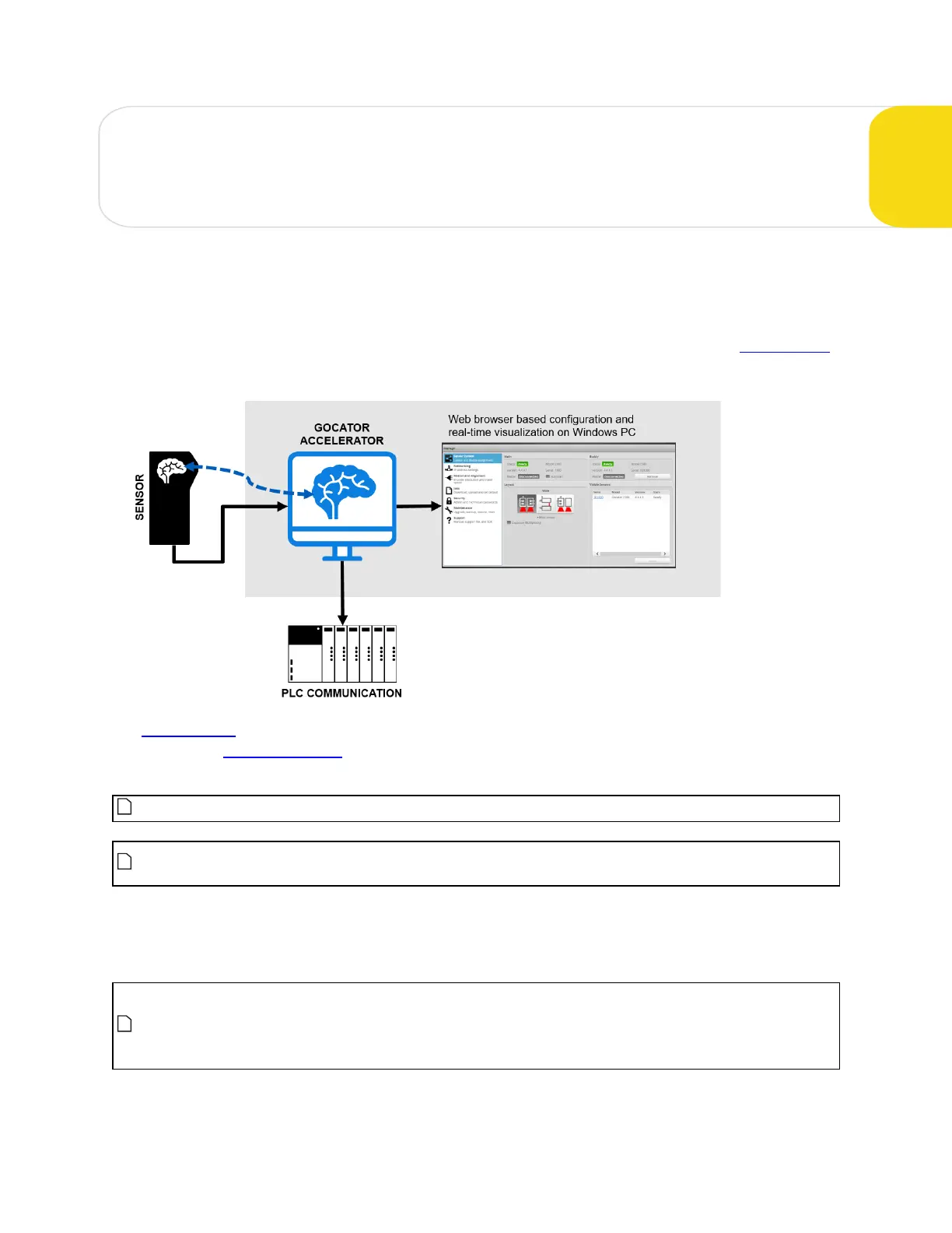 Page #293 background image