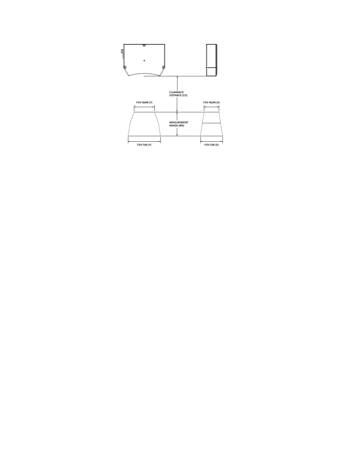 Page #521 background image