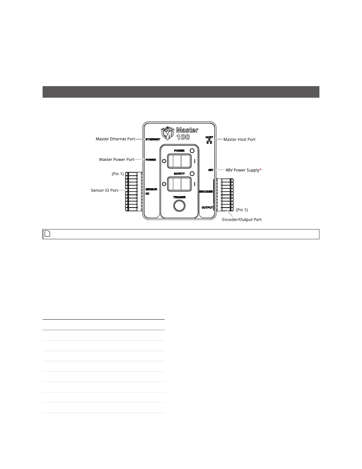 Page #536 background image
