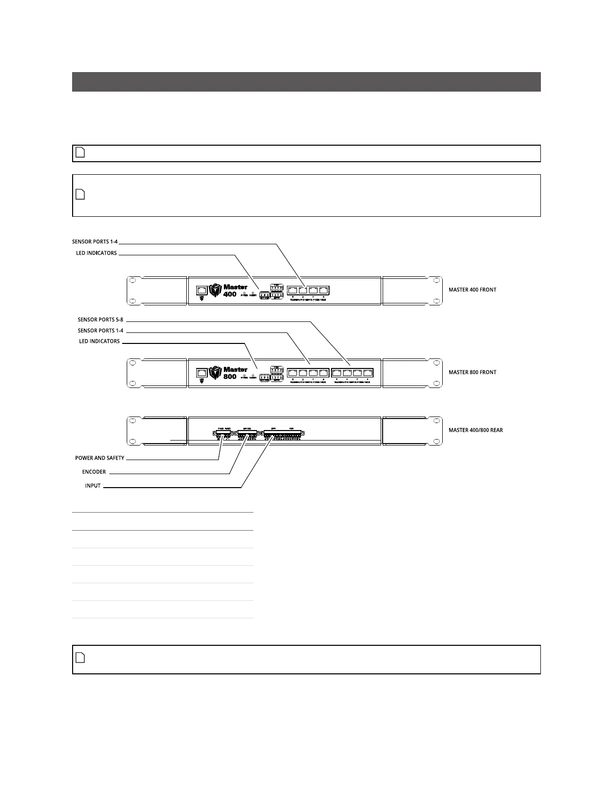 Page #538 background image
