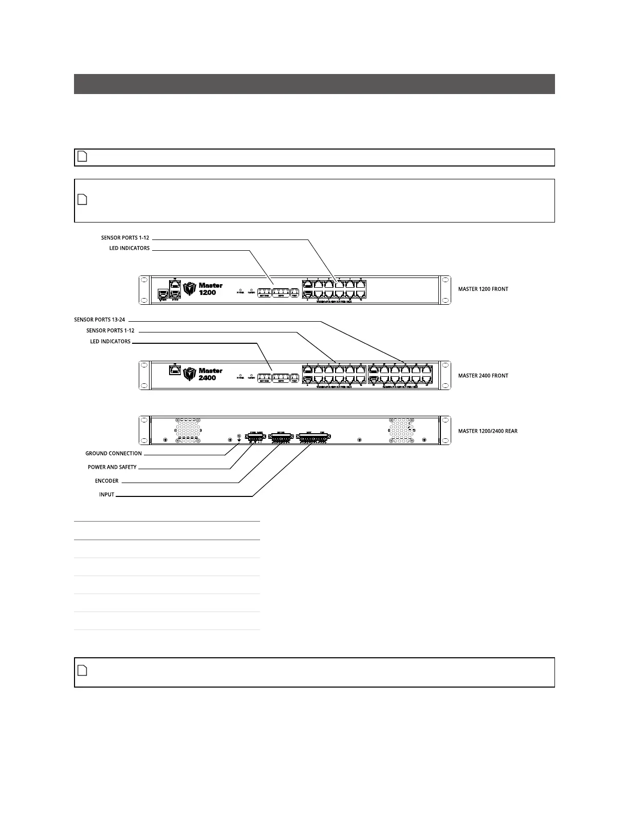 Page #550 background image