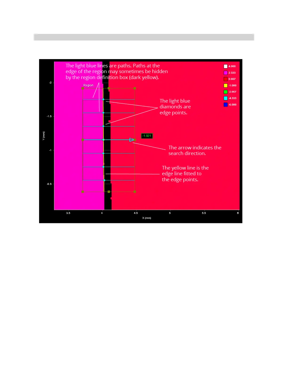 Page #209 background image