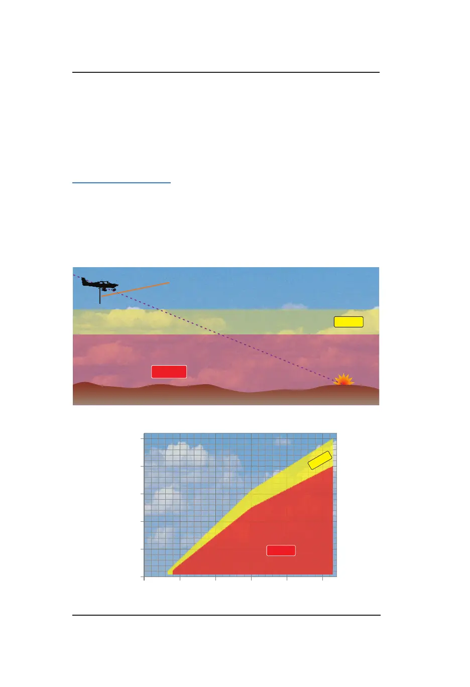 Page #92 background image
