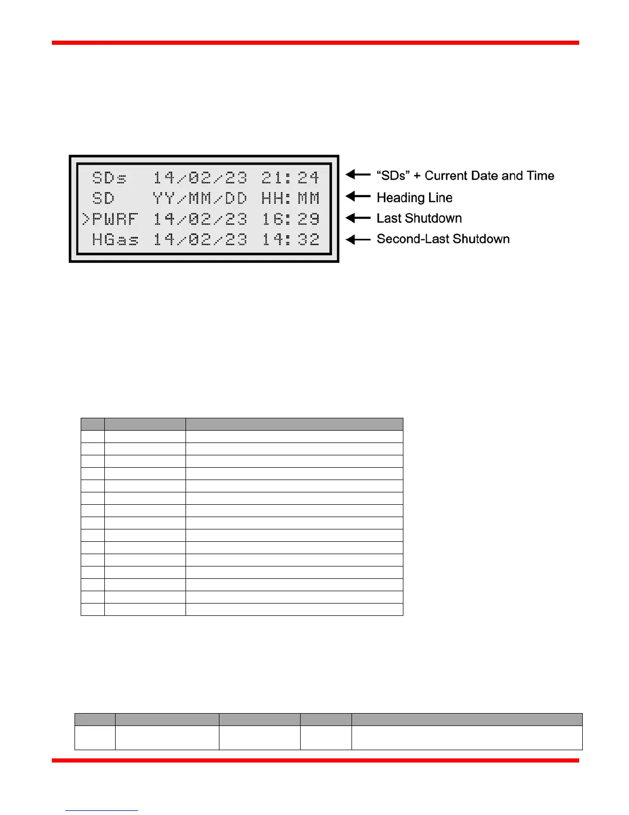 Page #34 background image