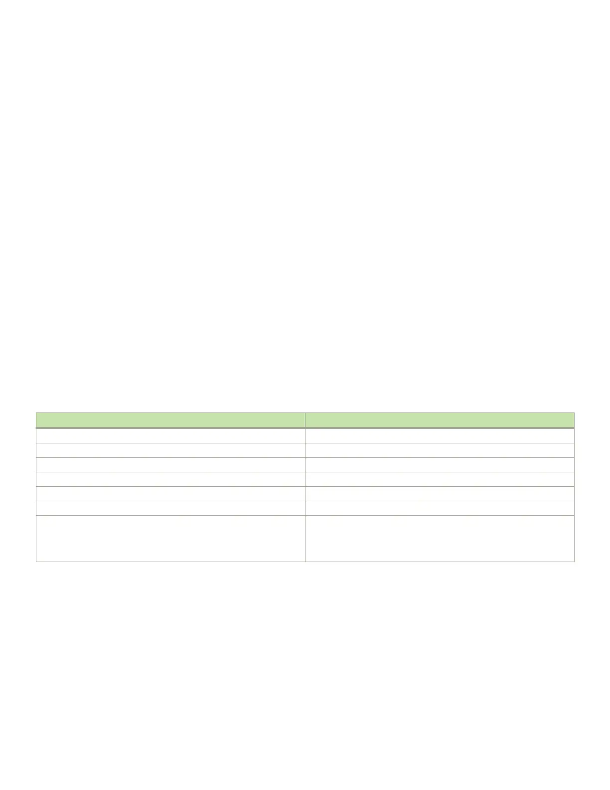 Page #226 background image