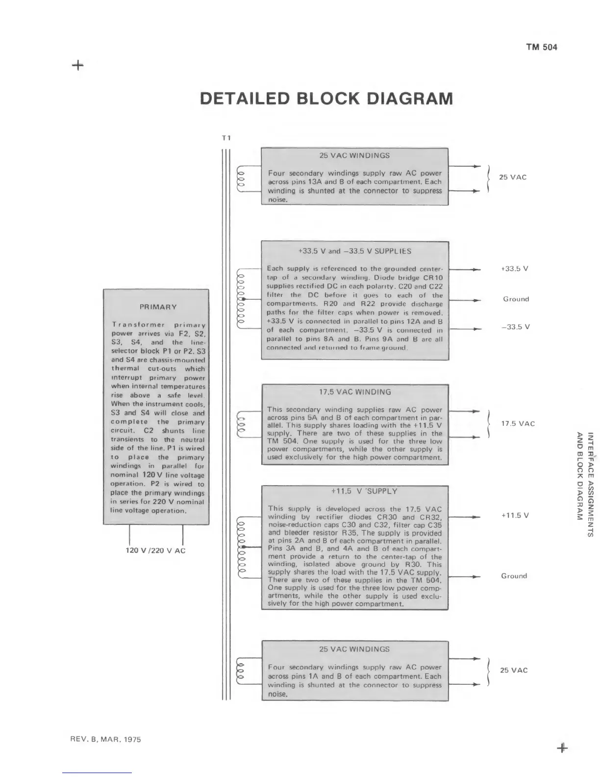 Page #25 background image