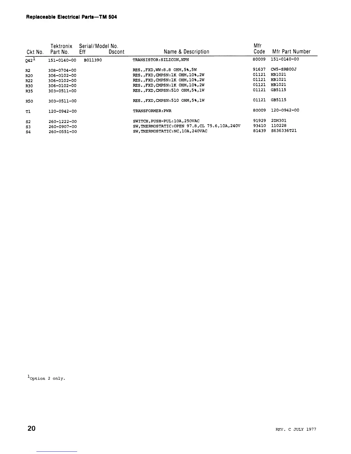 Page #32 background image