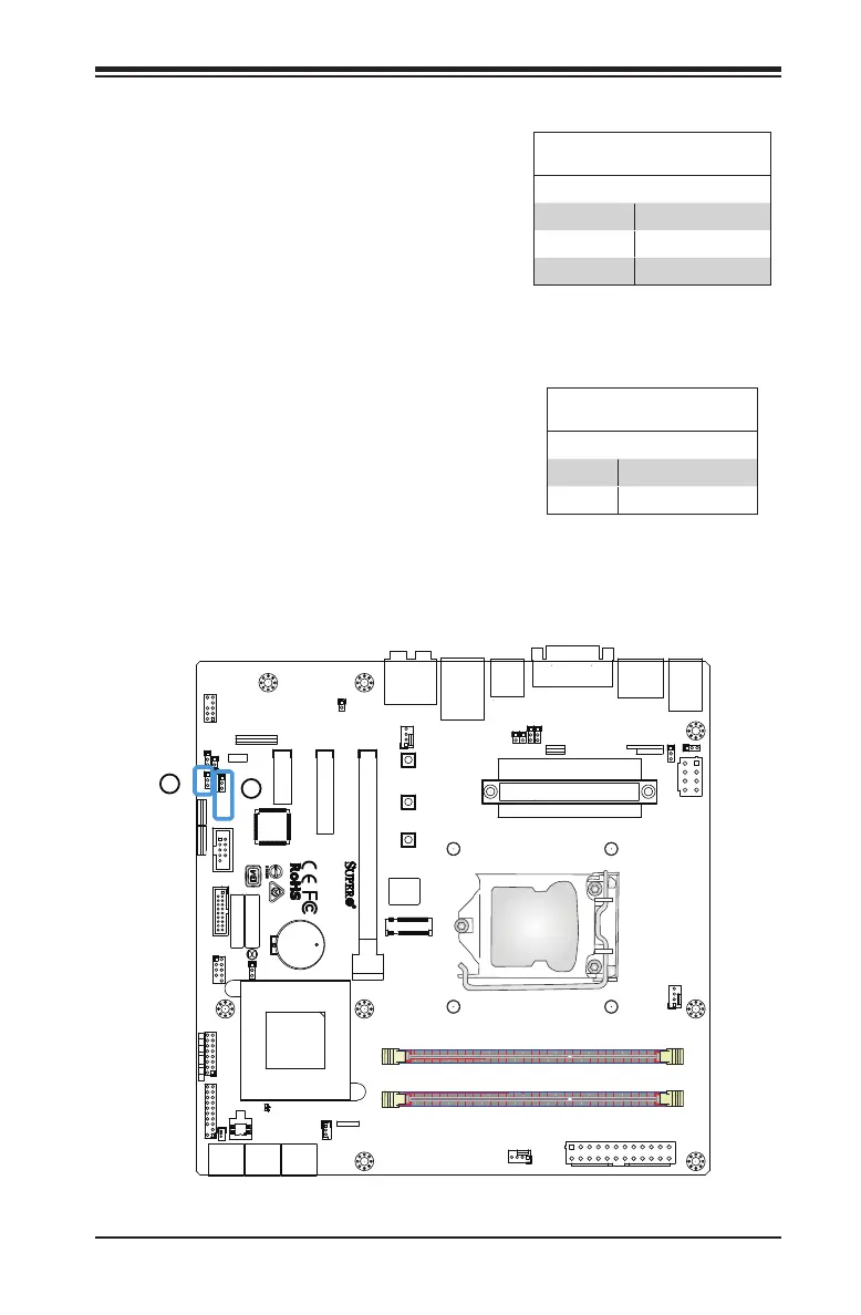 Page #57 background image