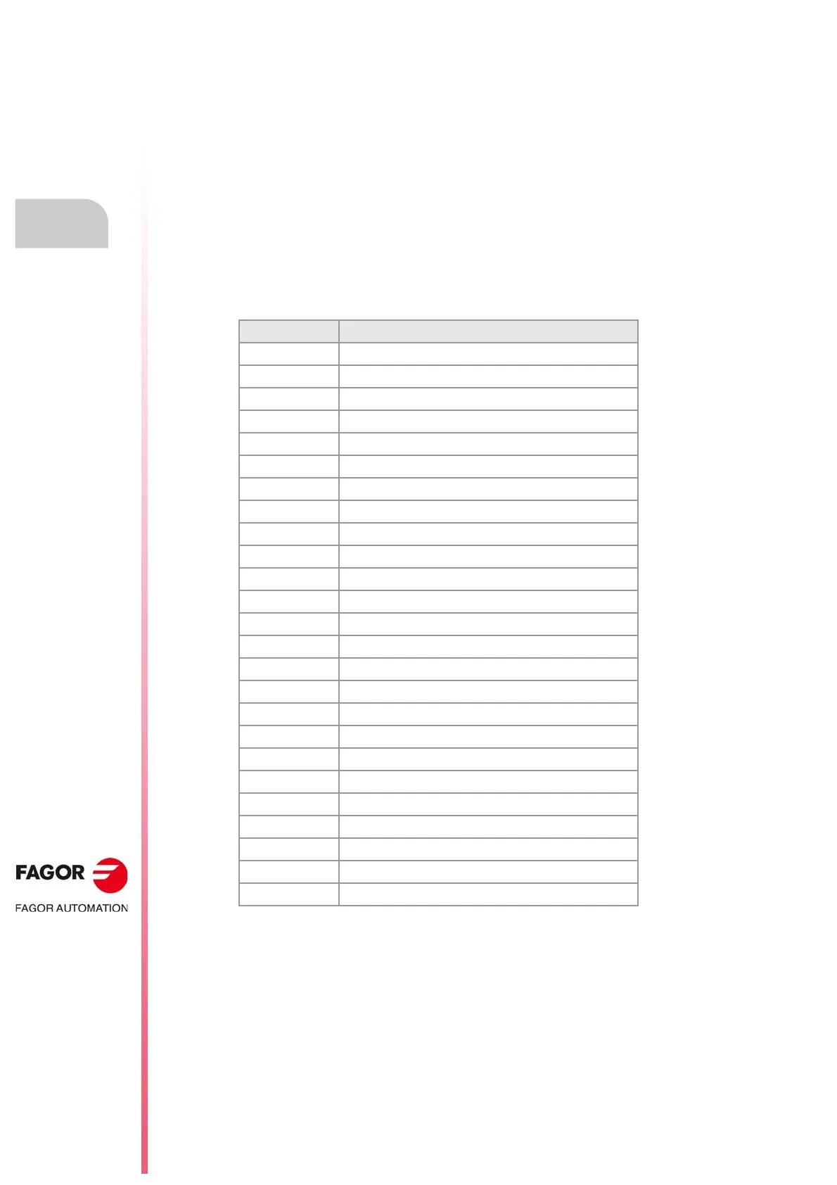 Page #478 background image