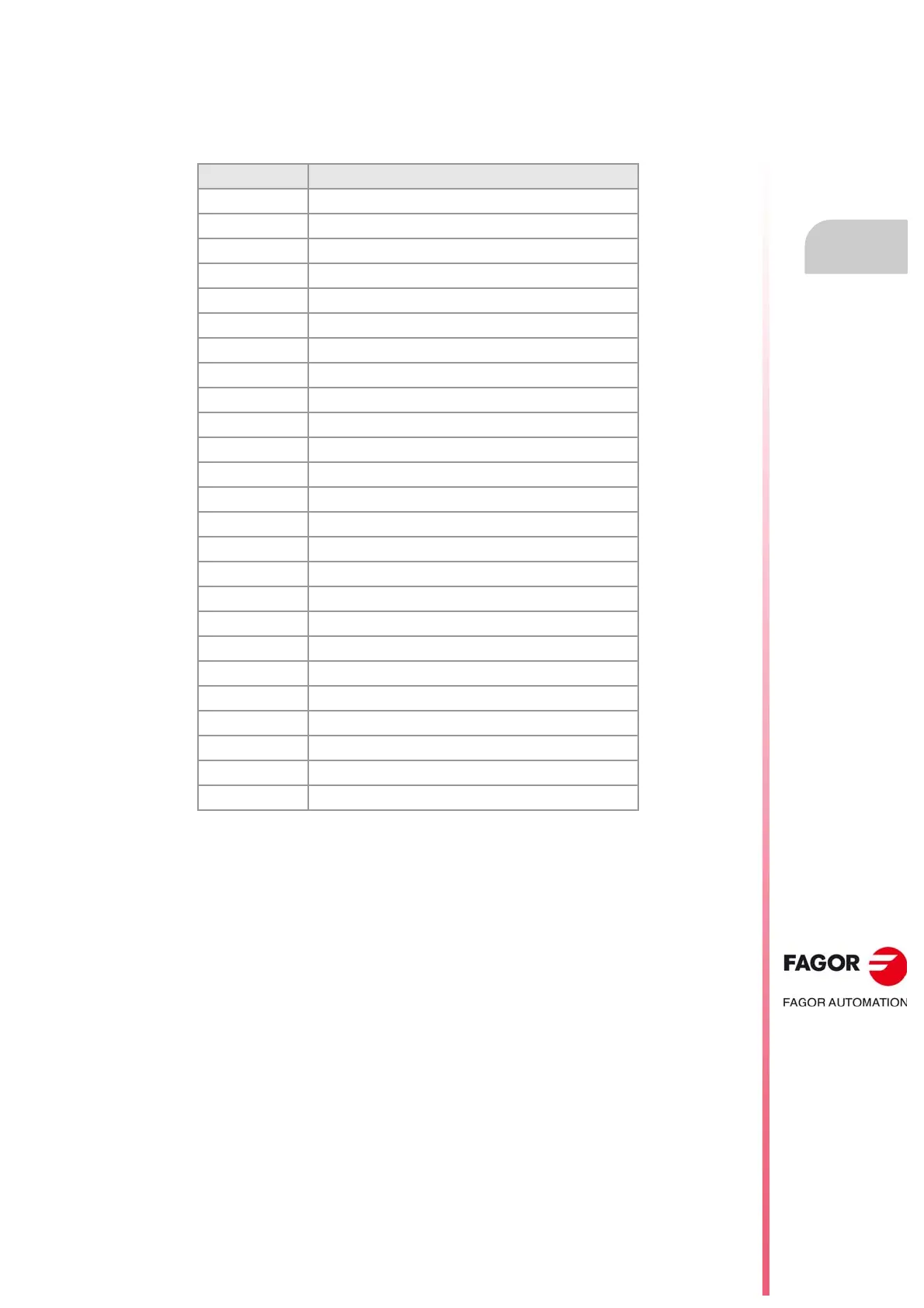Page #481 background image