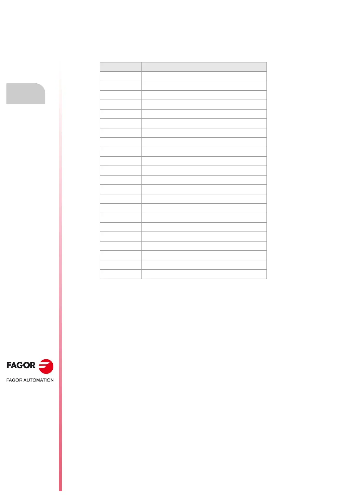 Page #488 background image