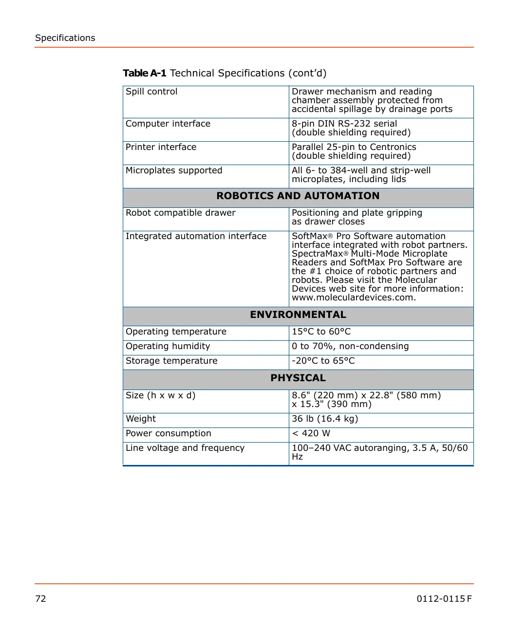 Page #72 background image