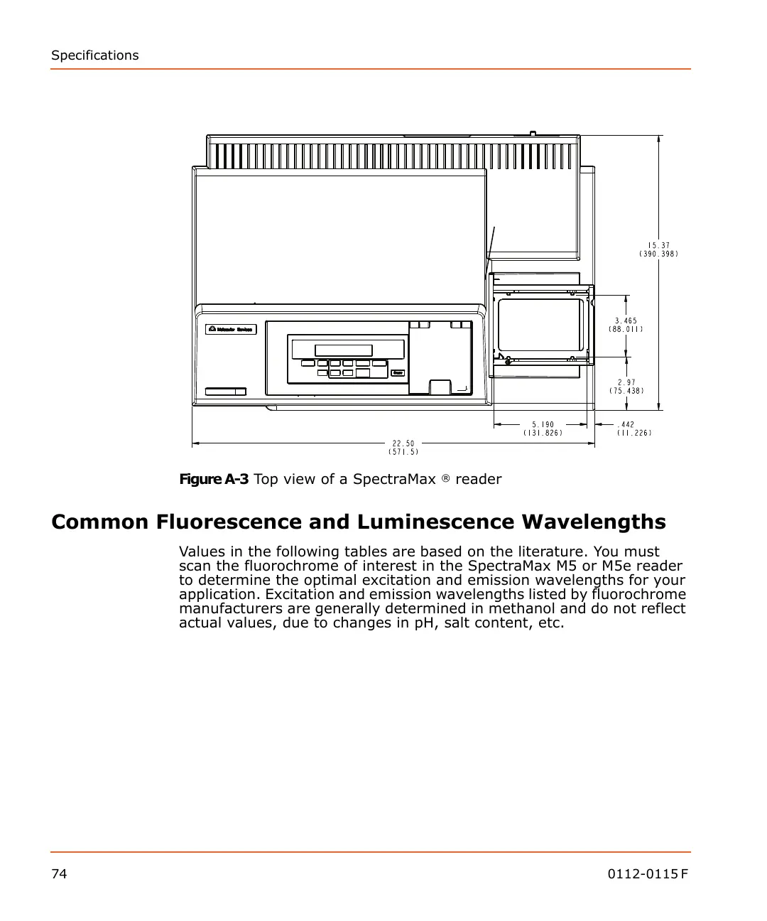 Page #74 background image