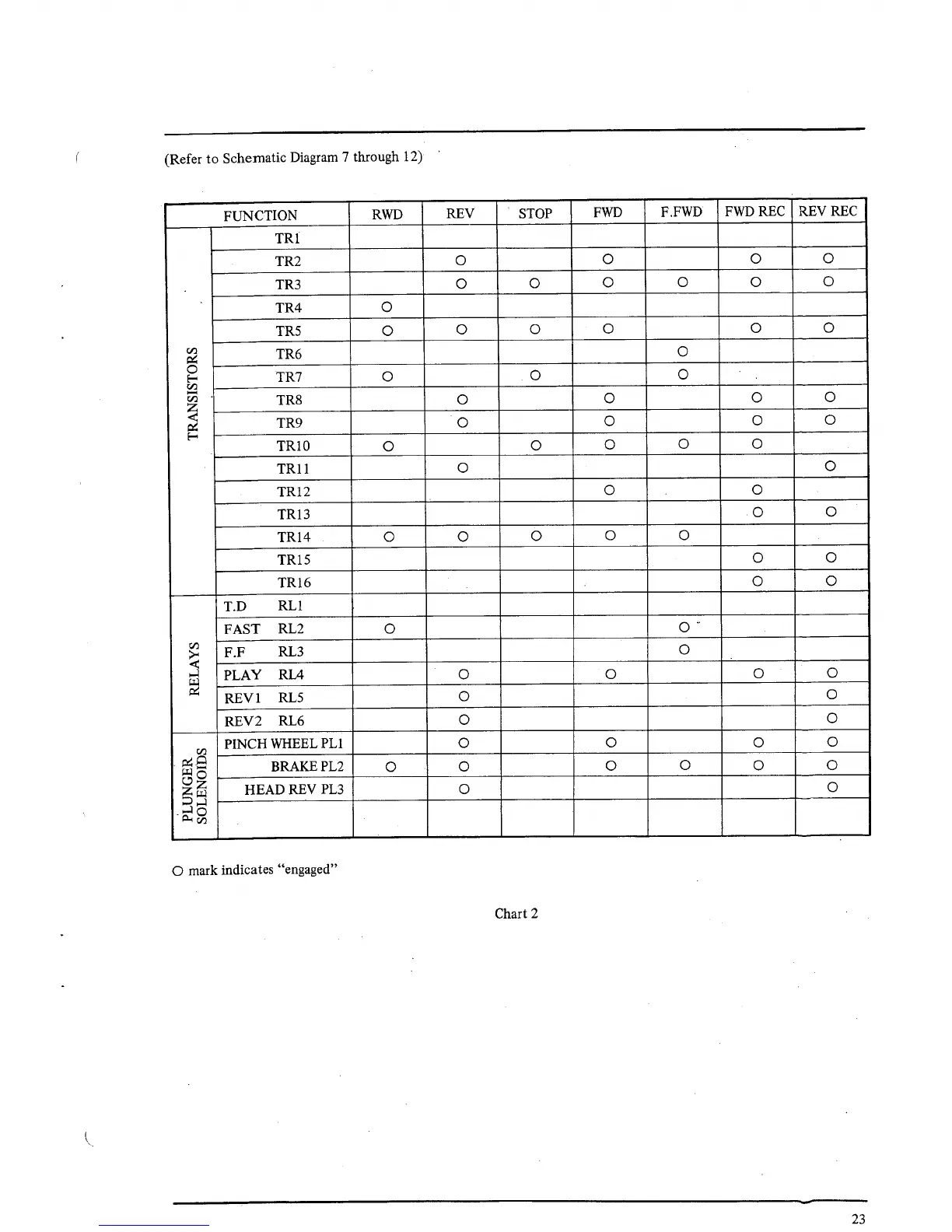 Page #23 background image