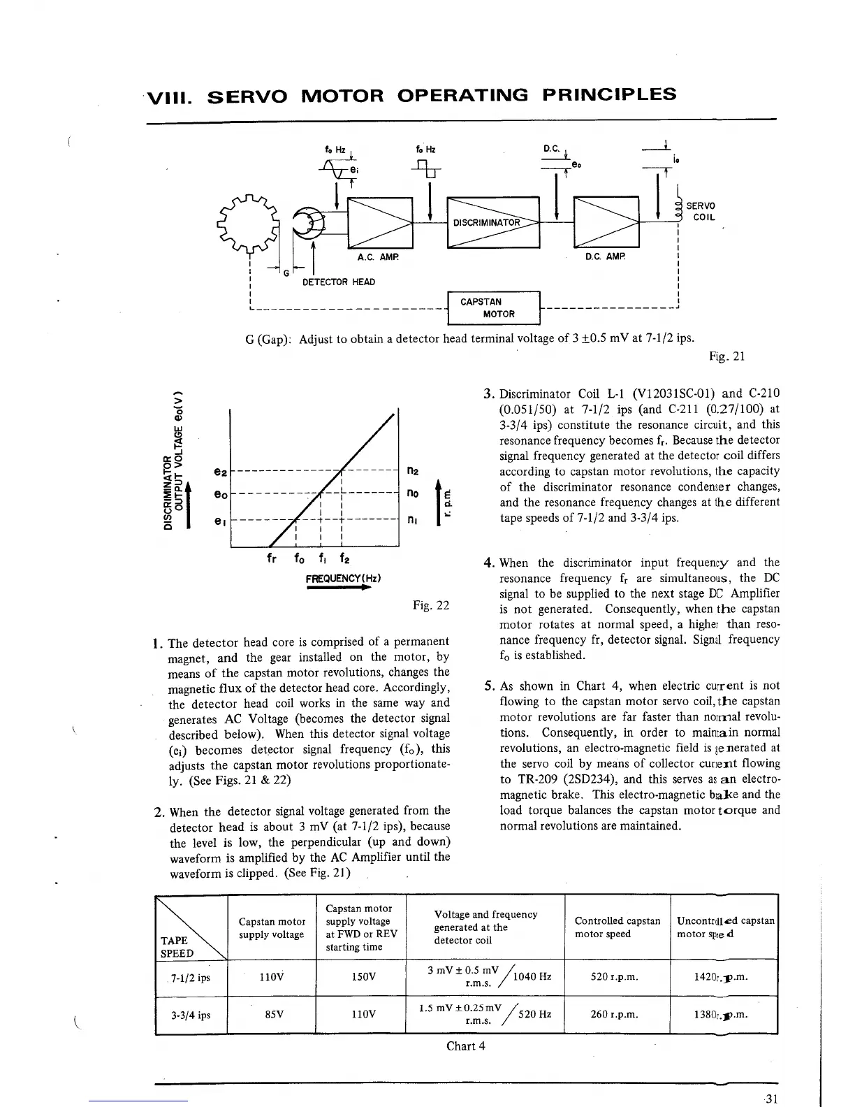 Page #31 background image