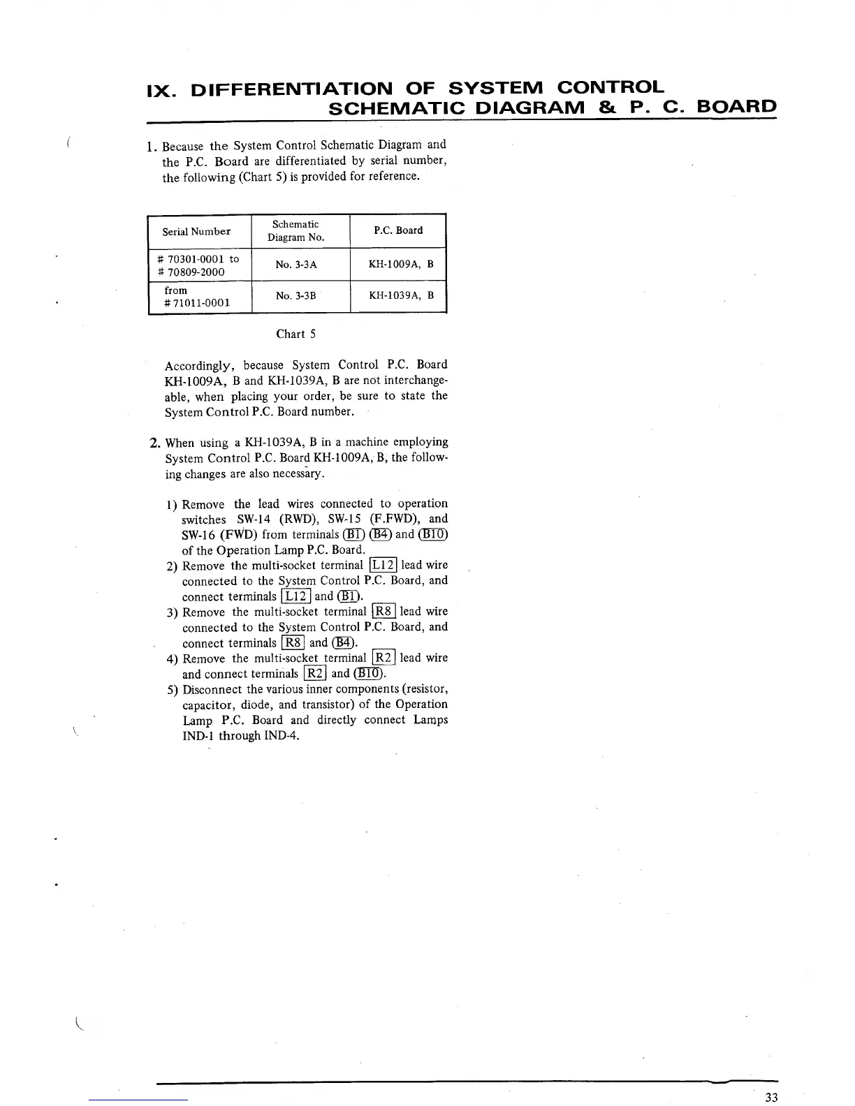 Page #33 background image
