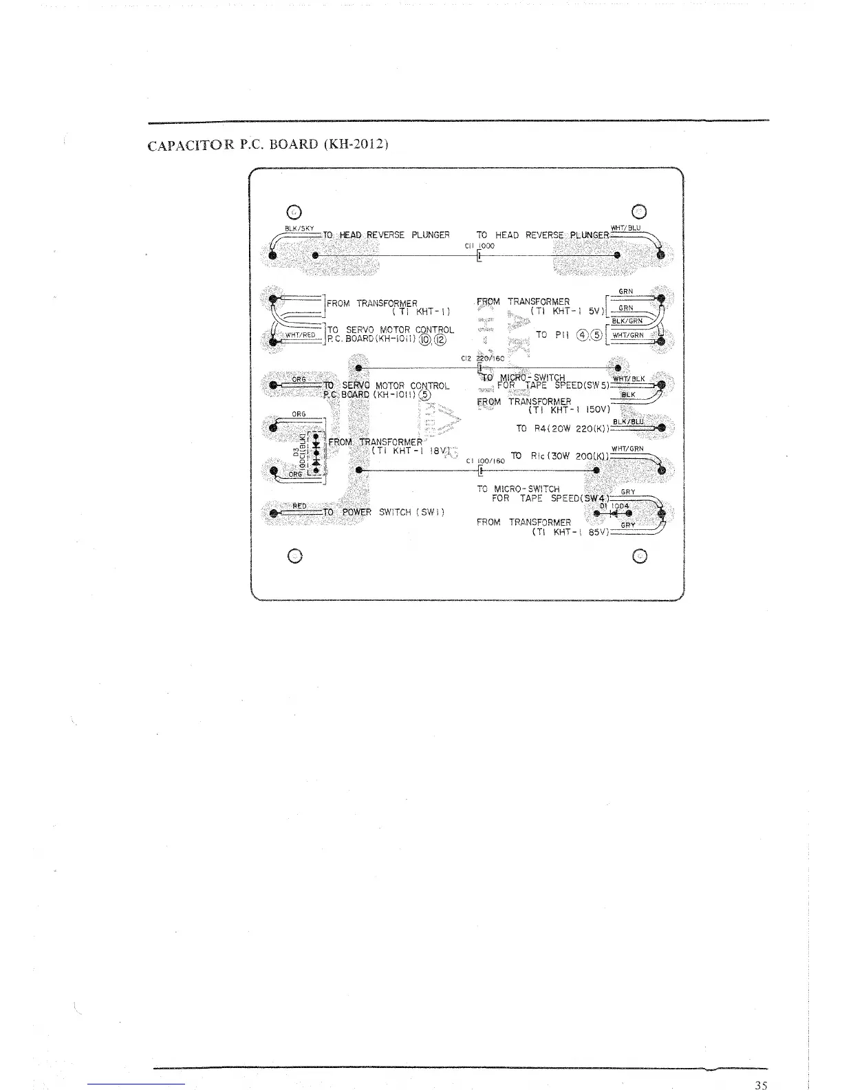 Page #35 background image