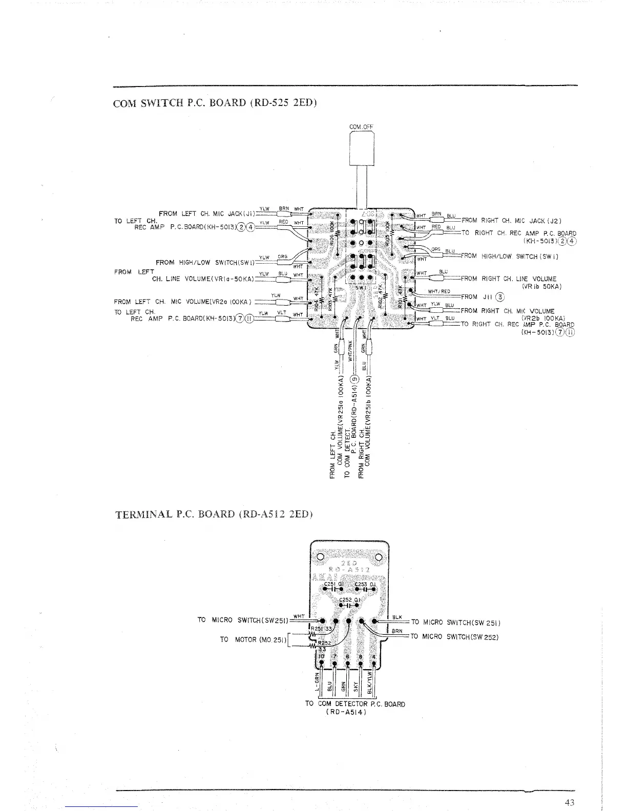 Page #43 background image