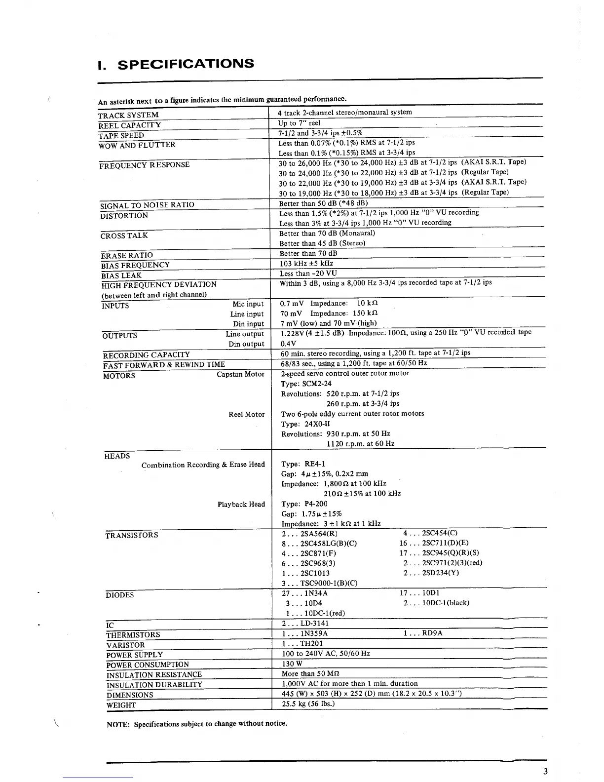 Page #3 background image