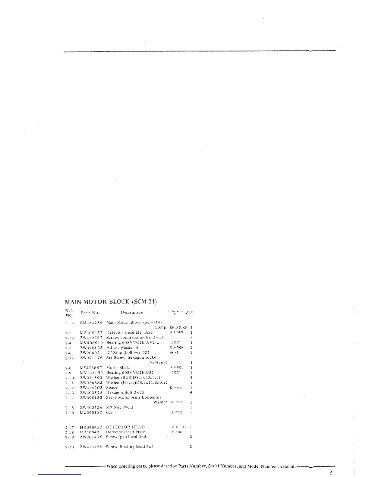 Page #51 background image