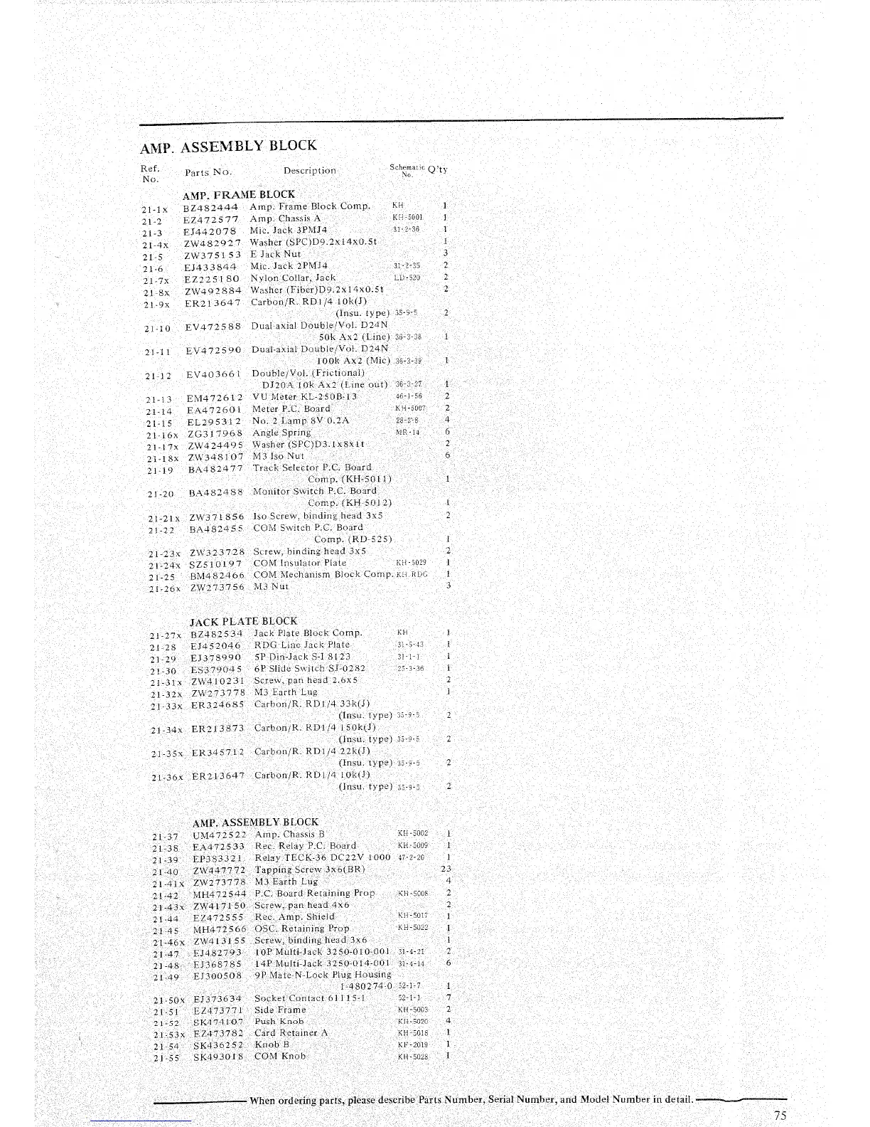Page #75 background image