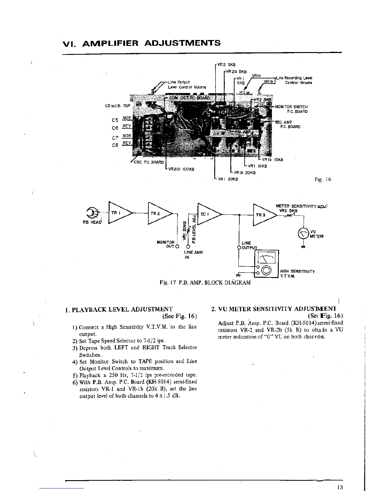 Page #13 background image