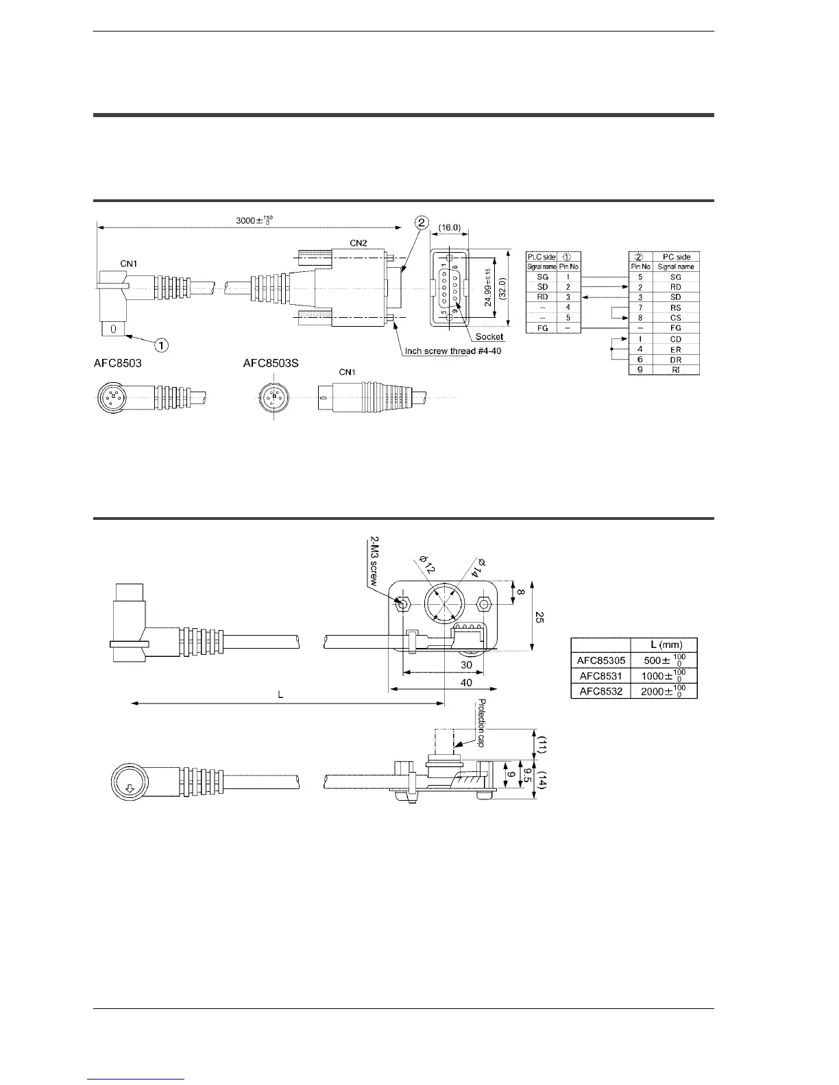 Page #267 background image