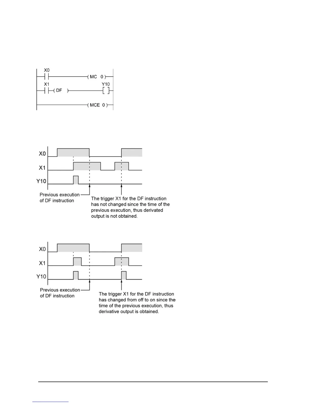 Page #284 background image