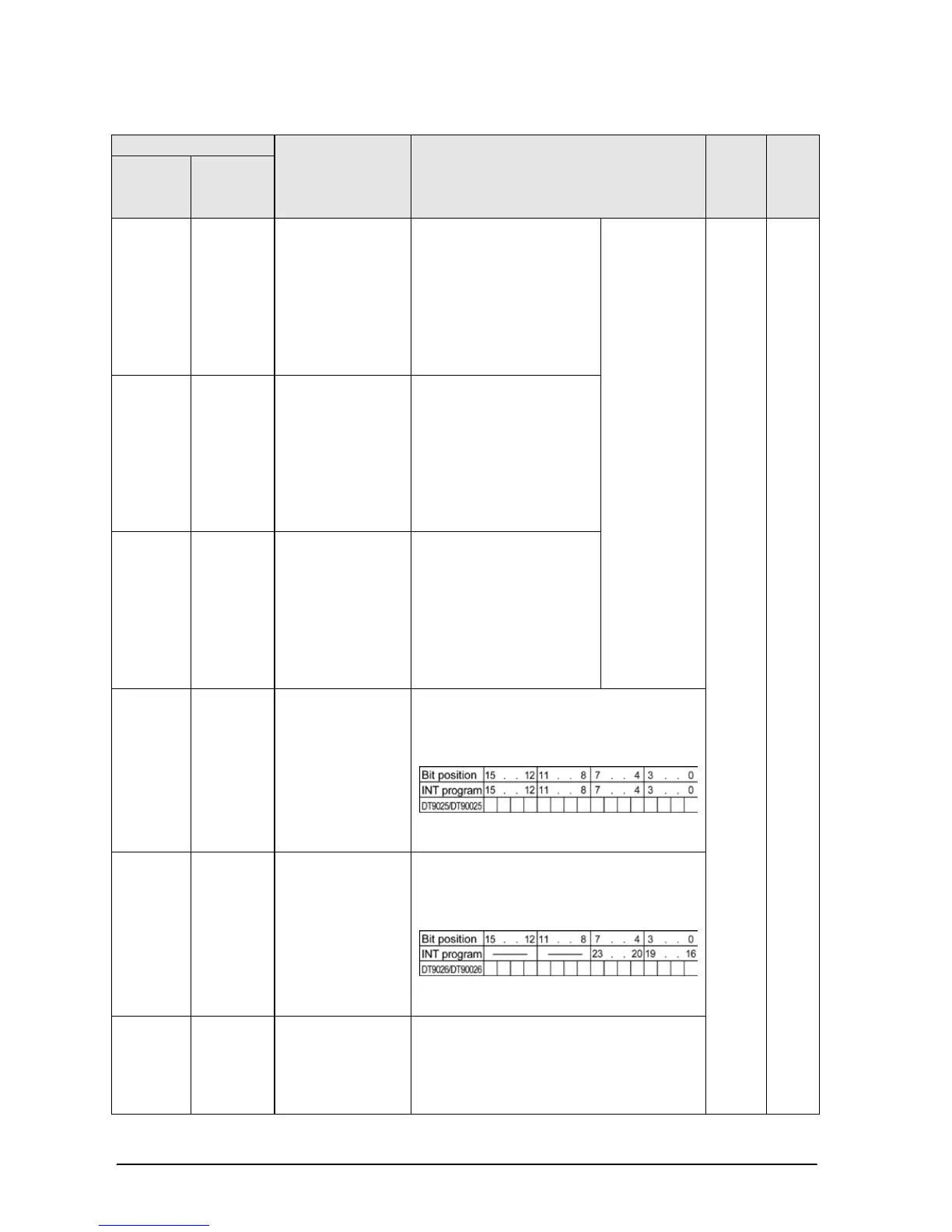 Page #300 background image