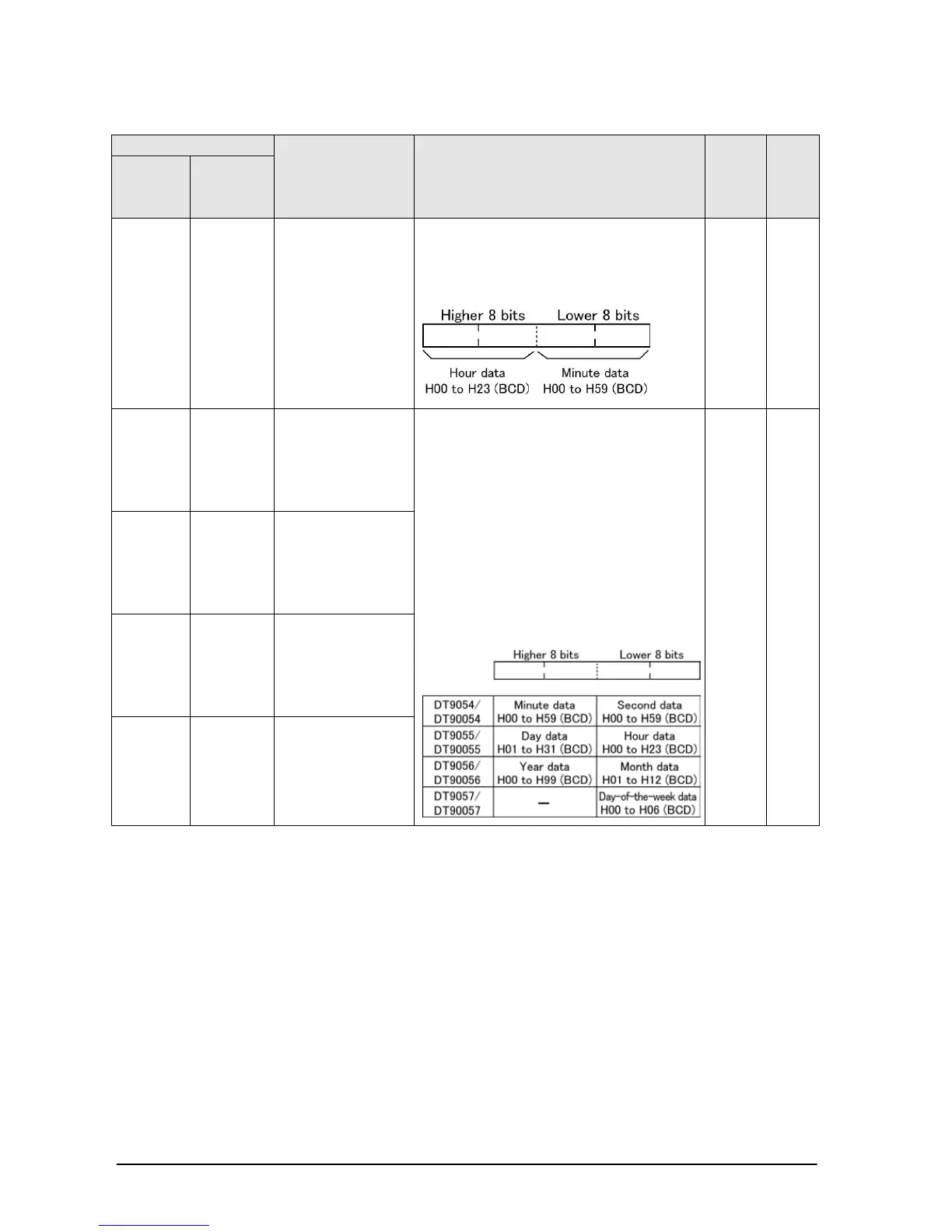 Page #302 background image