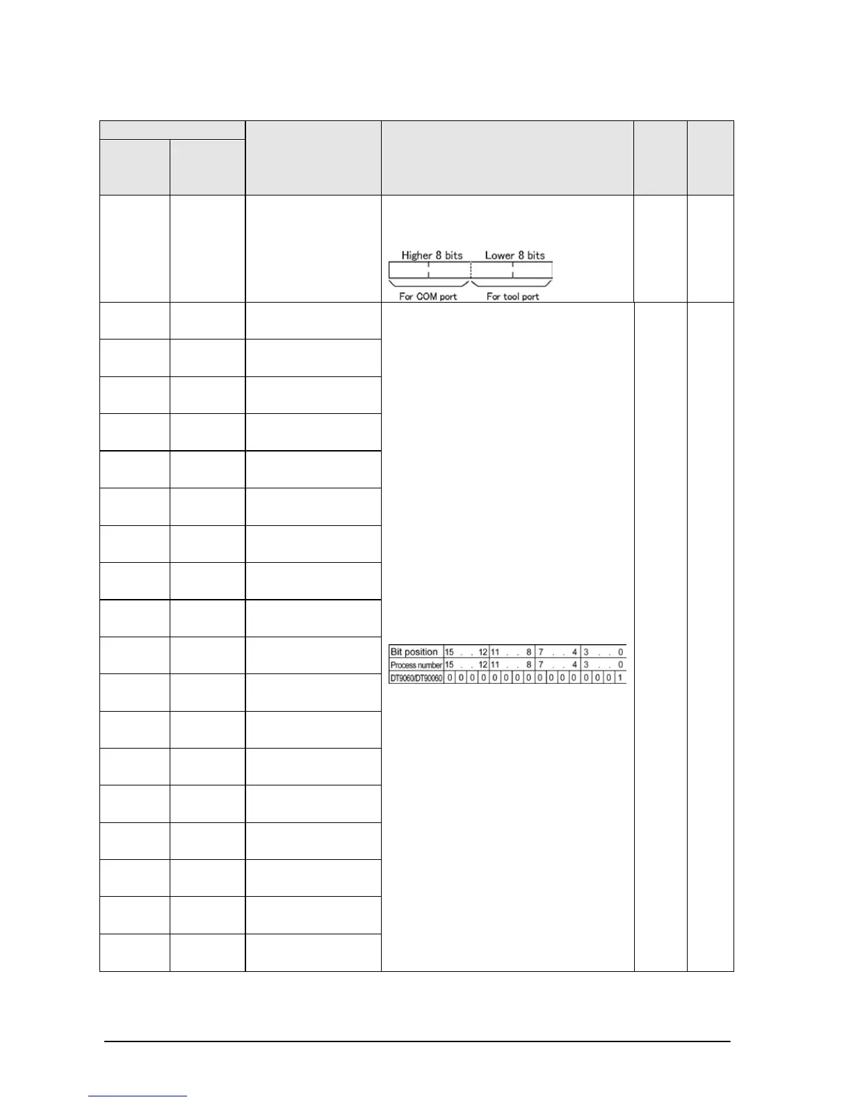 Page #304 background image