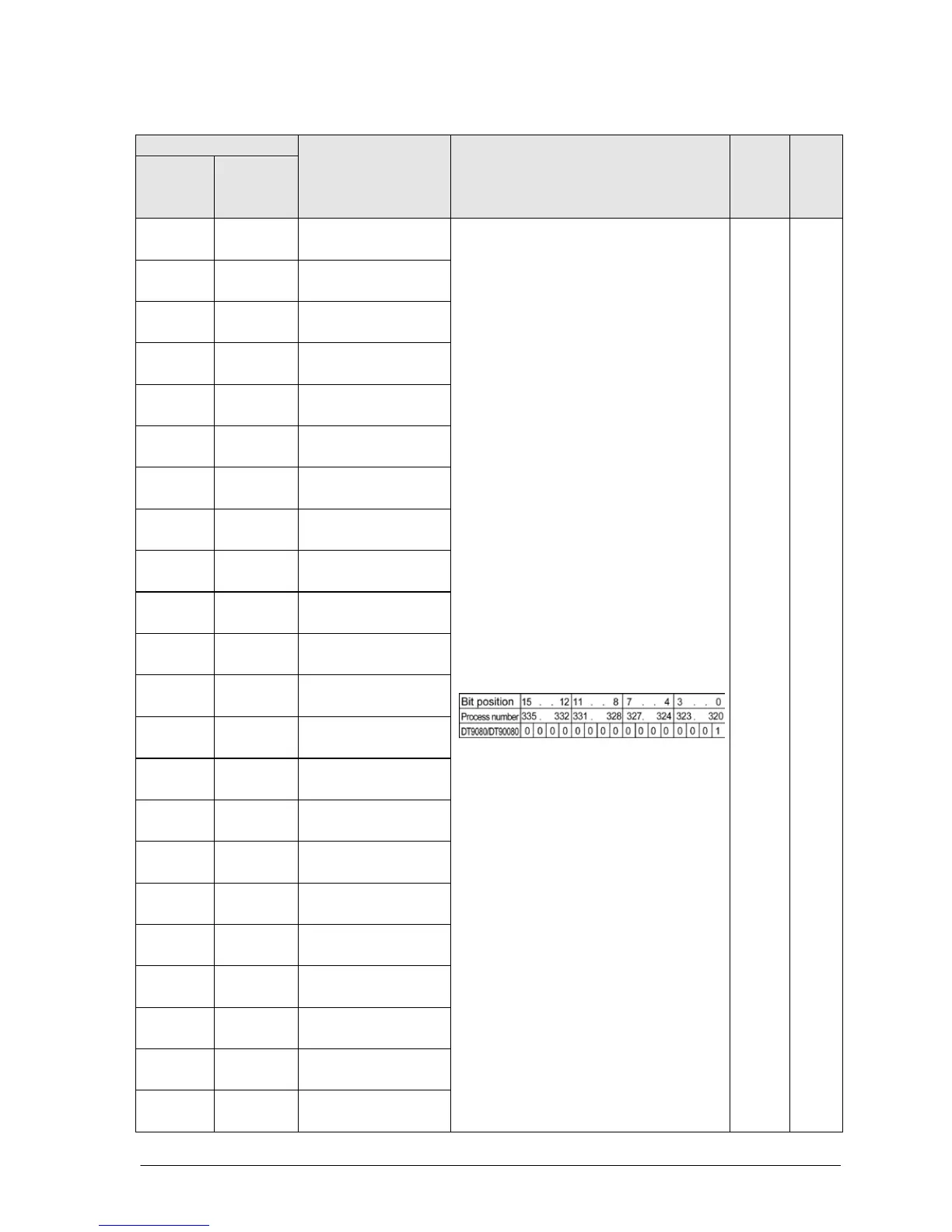 Page #305 background image