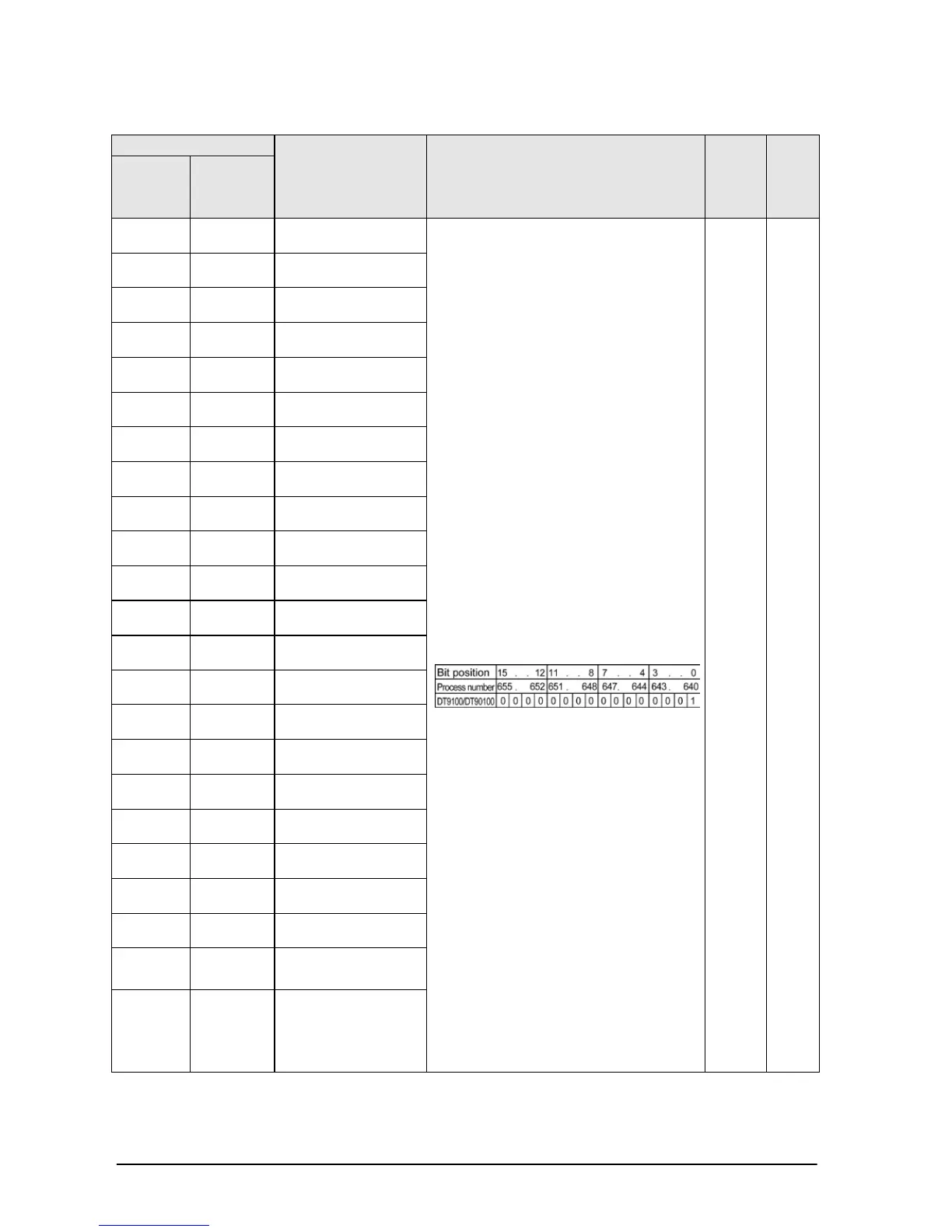 Page #306 background image