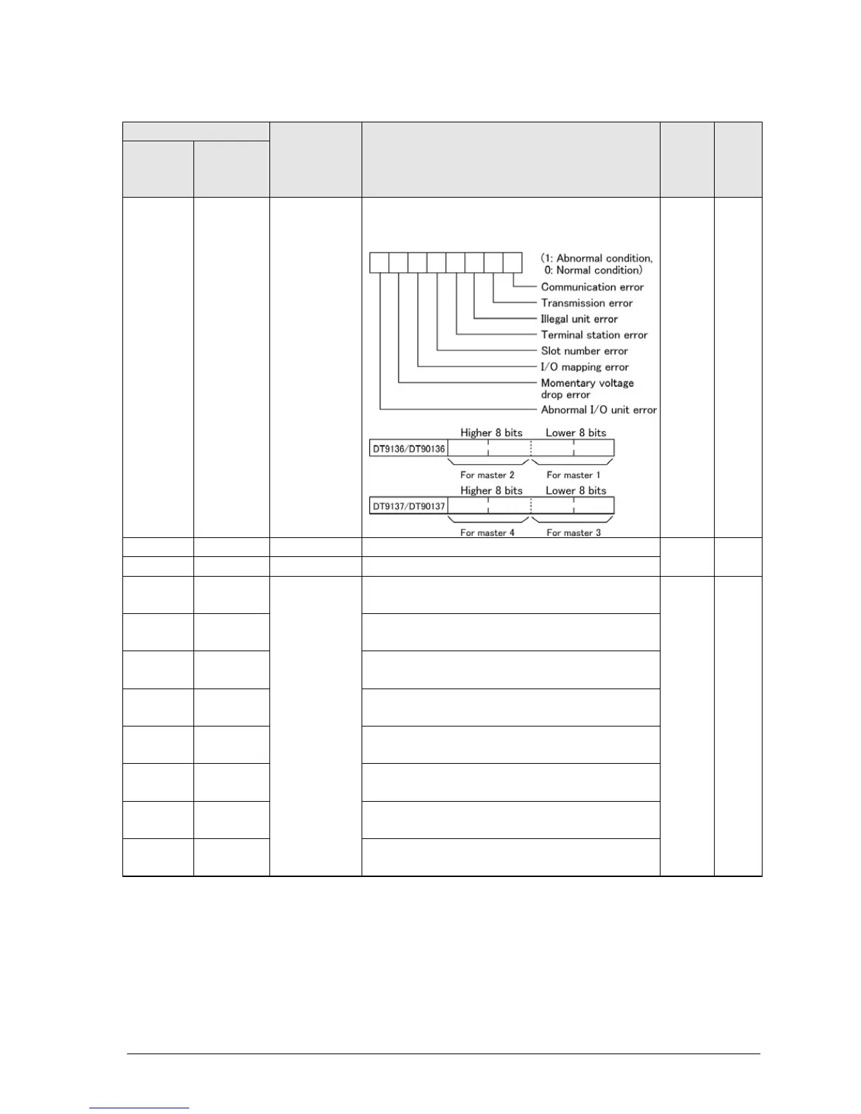 Page #309 background image