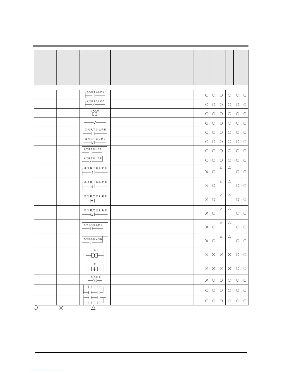 Page #322 background image