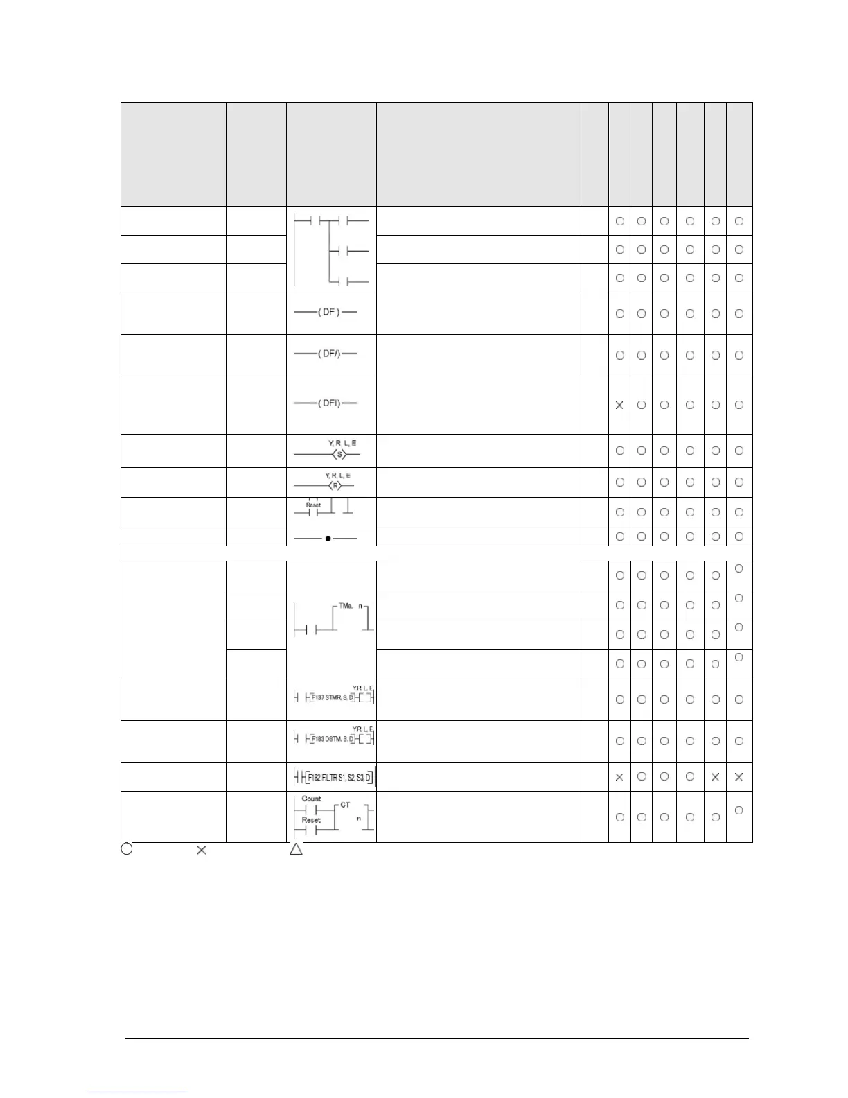 Page #323 background image