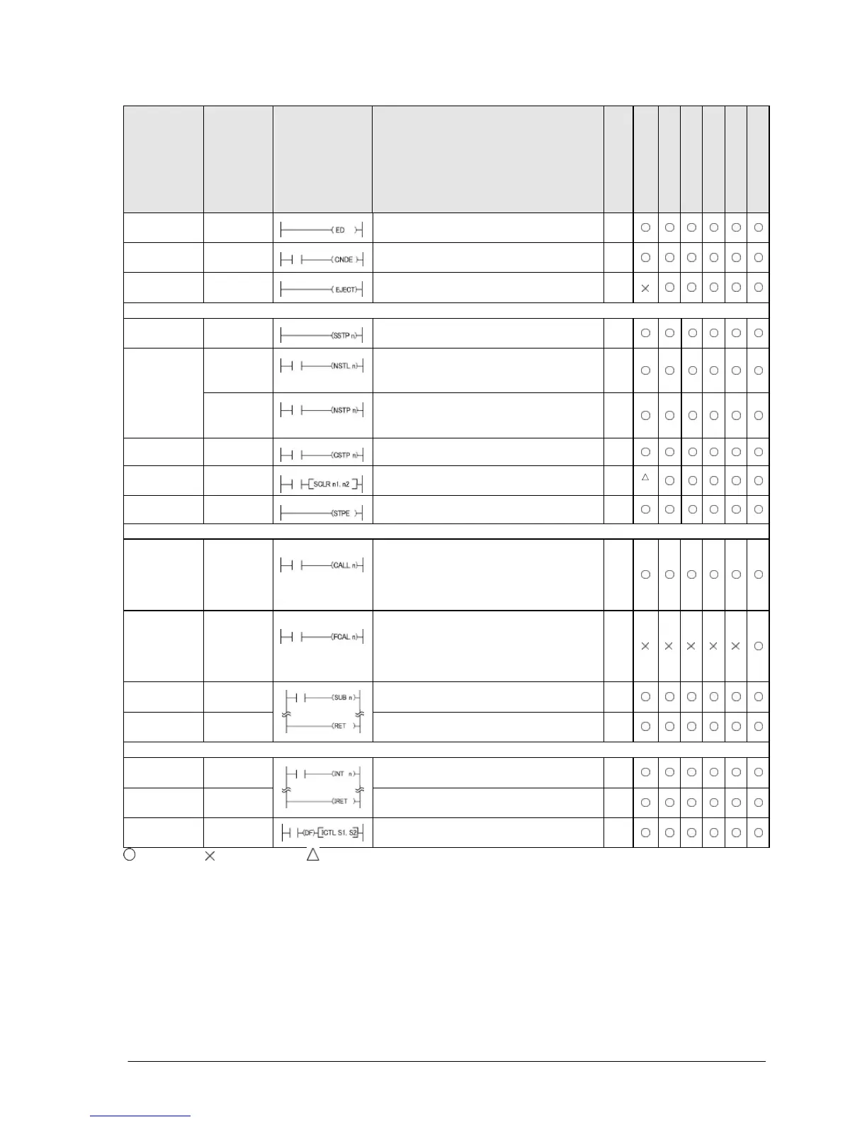 Page #325 background image
