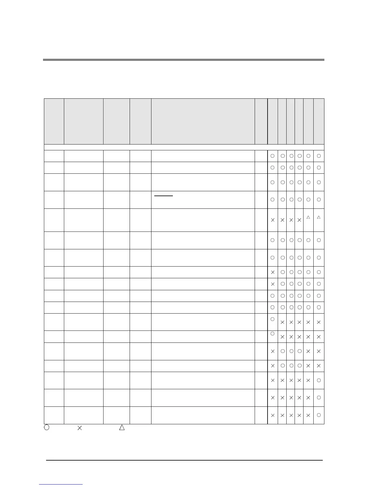 Page #330 background image
