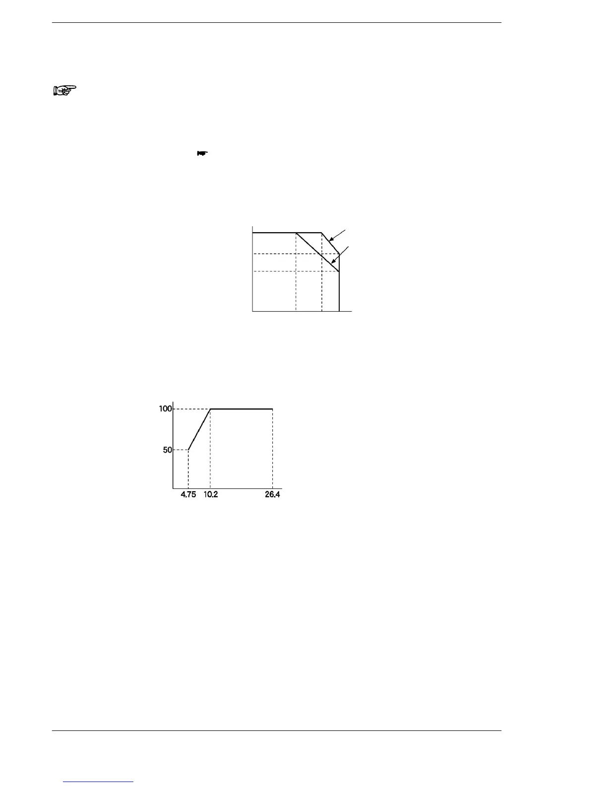 Page #102 background image