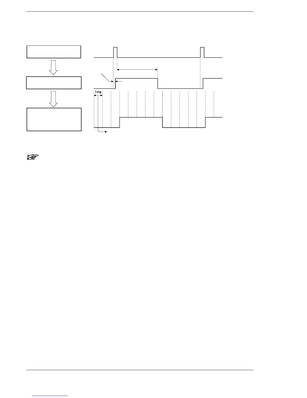 Page #108 background image